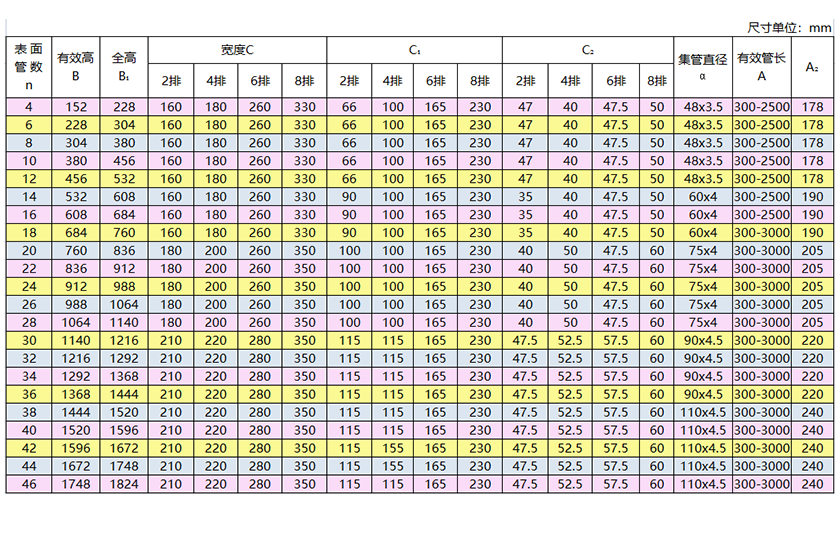 TLS型表冷器 TLS型表冷器